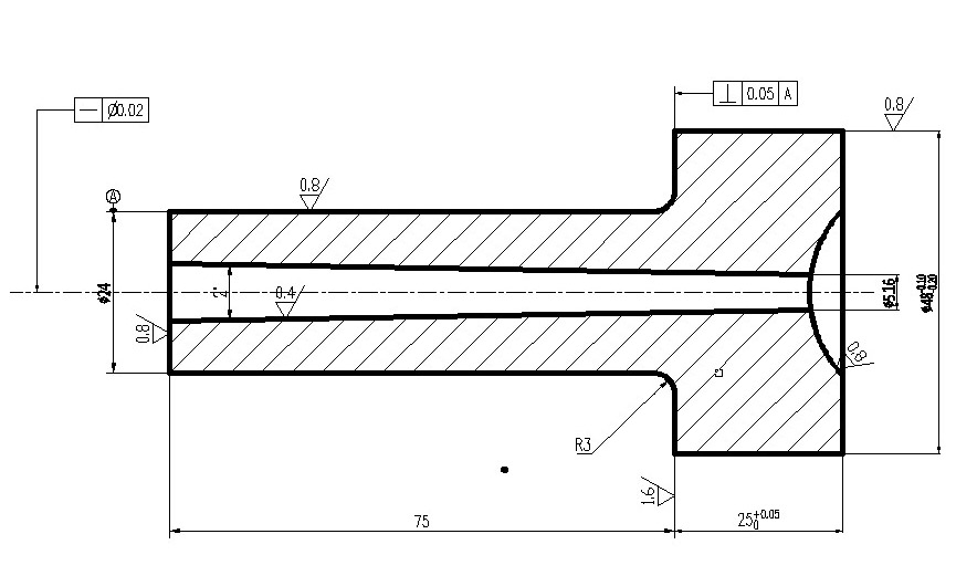 主流道設(shè)計(jì)